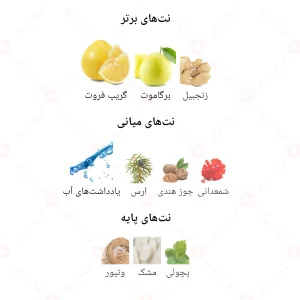 ادکلن زنانه اسنس اسپرت جانوین