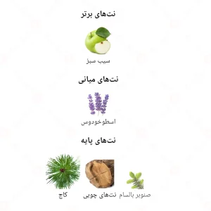 ادکلن مردانه هانتر جانوین 