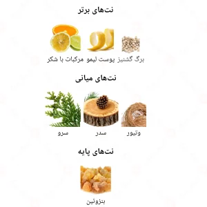 ادکلن مردانه وود اکستریم جانوین