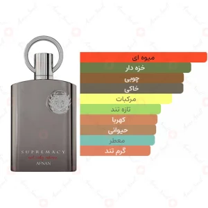ادکلن مردانه سوپرماسی نات اونلی اینتنس 150 میل افنان 