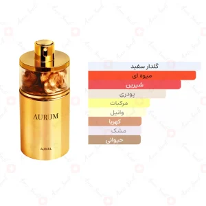 ادکلن زنانه اوروم اجمل