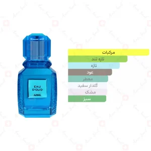 ادکلن یونیسکس او د عود اجمل