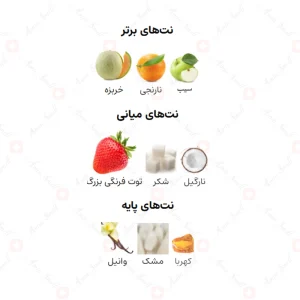 ادکلن زنانه پروس اجمل