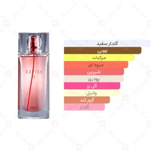 ادکلن زنانه راویش اجمل