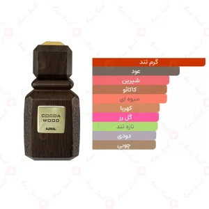 ادکلن یونیسکس کوکوا وود اجمل