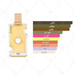 ادکلن زنانه اووک اجمل