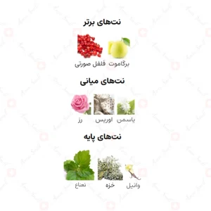 ادکلن زنانه اووک اجمل