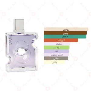 ادکلن مردانه اووک اجمل