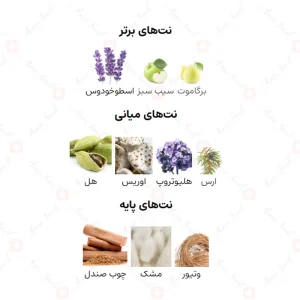 ادکلن مردانه اووک اجمل