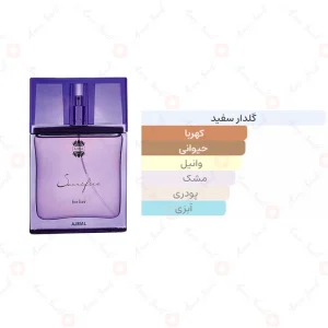 ادکلن زنانه ساکریفایس فور هر اجمل