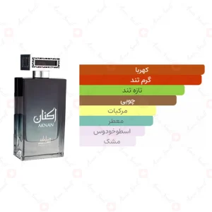 ادکلن مردانه اکنان مملکت العود