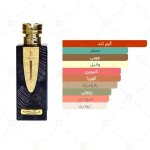 ادکلن مردانه البطل ارض الزعفران