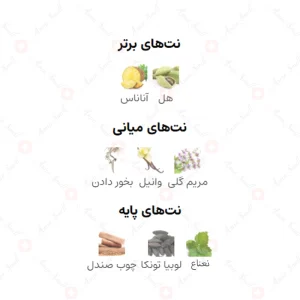 ادکلن مردانه البطل ارض الزعفران