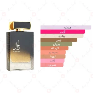 ادکلن یونیسکس الخیال ارض الخلیج