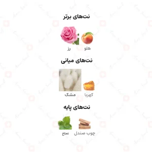 ادکلن یونیسکس الخیال ارض الخلیج