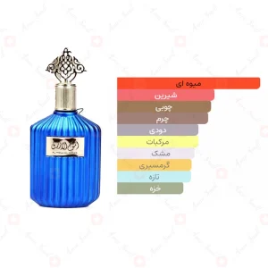 ادکلن یونیسکس الموج الازرق ارض الخلیج