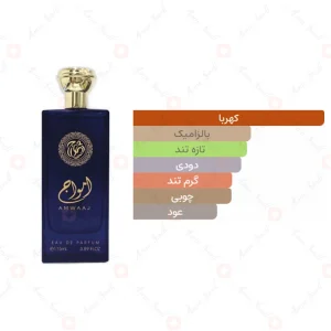 ادکلن مردانه امواج مملکت العود