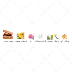 ادکلن زنانه انا الاجمل ارض الخلیج