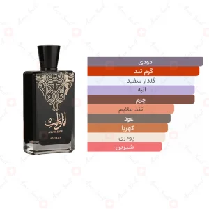 ادکلن یونیسکس انا و انت اصدف 
