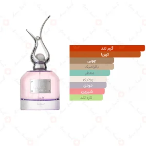 ادکلن زنانه عندلیب فلورا اصدف
