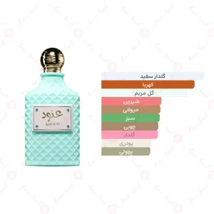 ادکلن یونیسکس عنود ارض الزعفران