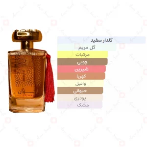 ادکلن زنانه ارجوان مملکت العود
