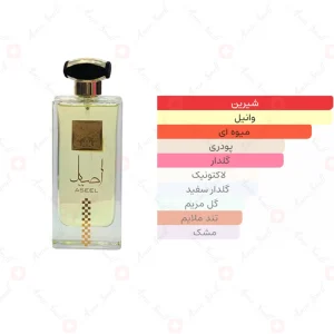 ادکلن یونیسکس اصیل ارض الخلیج