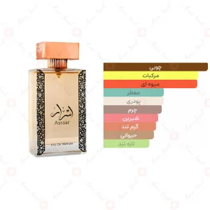 ادکلن یونیسکس اسرار ارض الخلیج