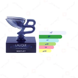 ادکلن مردانه لالیک فور بنتلی بلو کریستال ادیشن