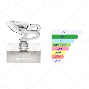 ادکلن مردانه لالیک فور بنتلی کریستال ادیشن