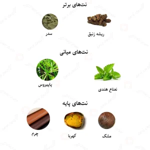 ادکلن مردانه لالیک فور بنتلی کریستال ادیشن