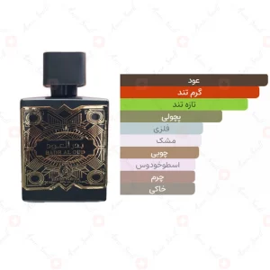 ادکلن یونیسکس بدر ال عود خلیف