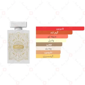 ادکلن یونیسکس بدر العود ماسک گلوری خلیف