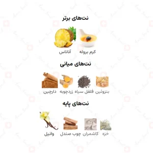 ادکلن یونیسکس بدر العود ماسک گلوری خلیف