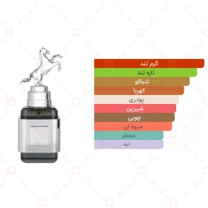 ادکلن مردانه بارق ارض الزعفران