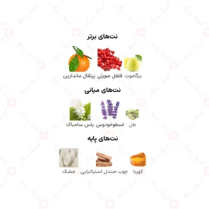 ادکلن مردانه بارق آبی ارض الزعفران