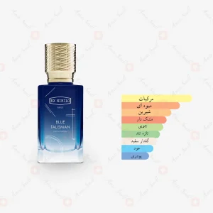 ادکلن یونیسکس انجلیک رژ جانوین
