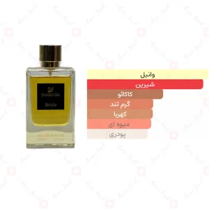 ادکلن زنانه براید سواروفسکی