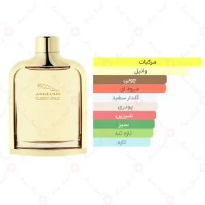 ادکلن مردانه جگوار کلاسیک گلد