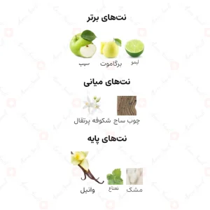 ادکلن مردانه جگوار کلاسیک گلد