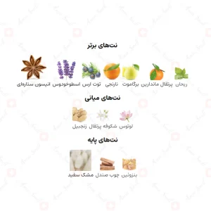 ادکلن مردانه جگوار کلاسیک بلو 