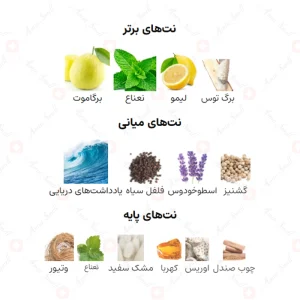 ادکلن مردانه جگوار کلاسیک موشن