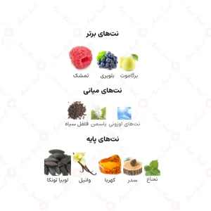 ادکلن مردانه جگوار کلاسیک رد