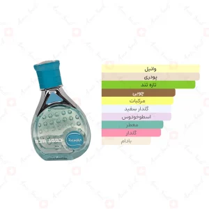ادکلن مردانه کول آیس آرماف 