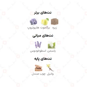 ادکلن مردانه کول آیس آرماف 