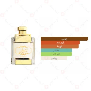 ادکلن مردانه دیوان ارض الخلیج