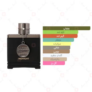 ادکلن مردانه دبی نایتز میدنایت ارماف