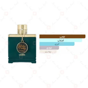 ادکلن یونیسکس امبرا دبی نایتز آرماف