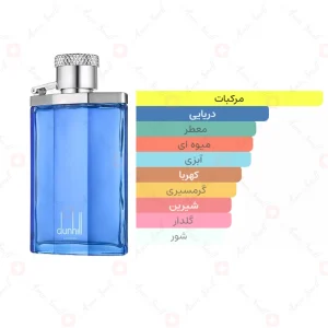 ادکلن مردانه دیزایر بلو دانهیل