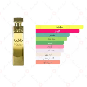 ادکلن زنانه فاطمة ارض الخلیج